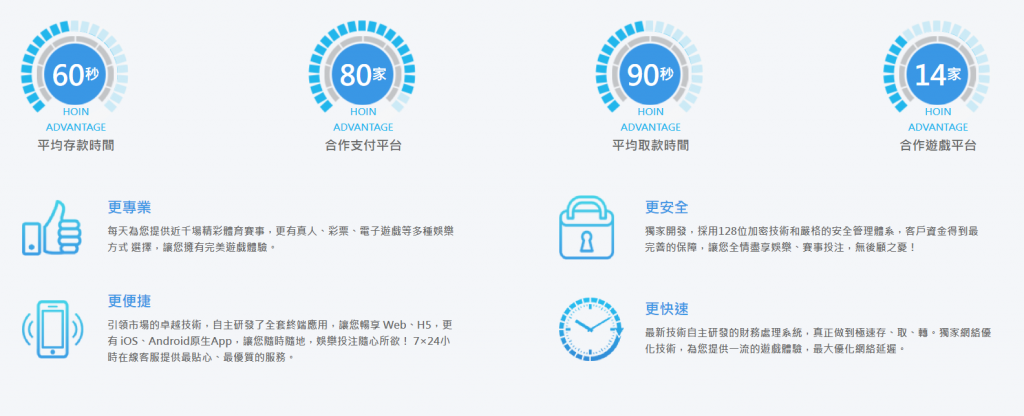 好贏娛樂為您提供最優質服務