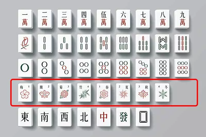 麻將胡牌規則