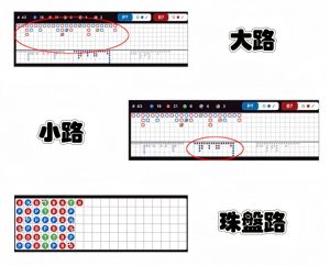 百家樂牌路