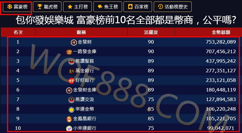 換現金?輕鬆無負擔:好贏&HOYA,免幣商中介,1:1即刻兌現,玩遊戲、贏大獎,樂趣無限!