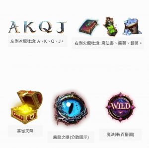 魔龍傳奇圖示