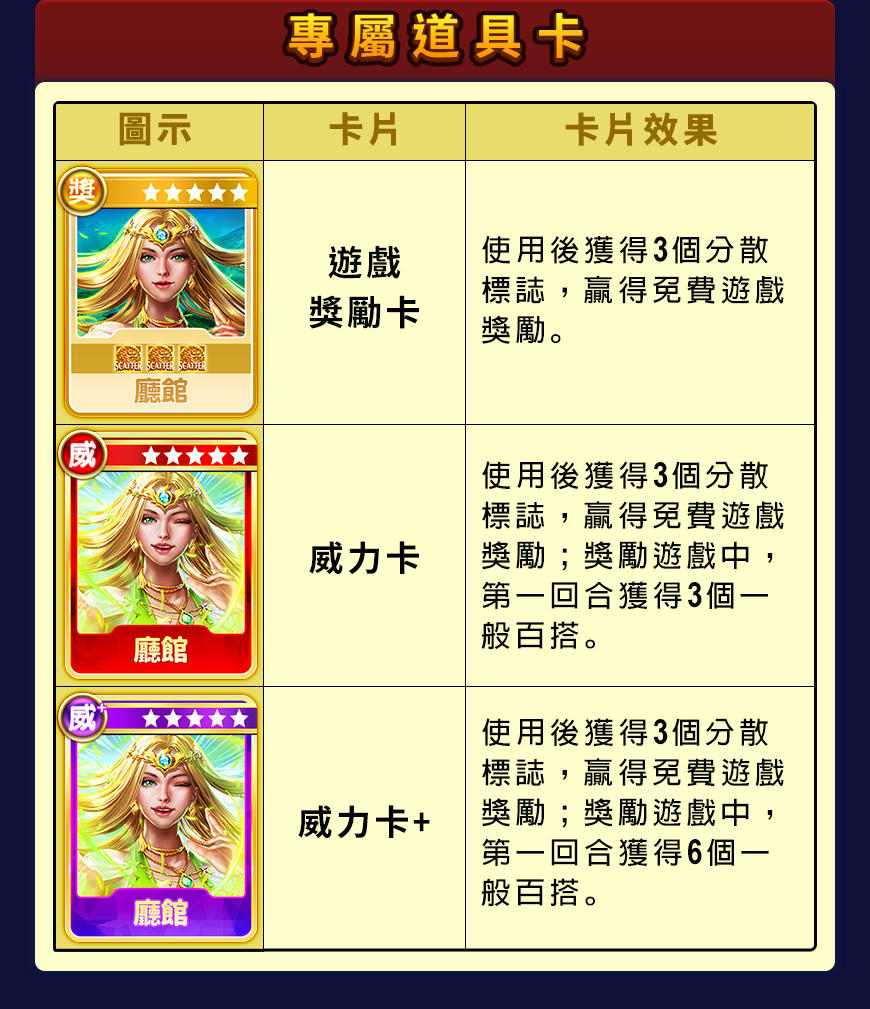 包你發電子遊戲-元素連結 風-破解教學