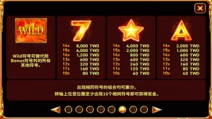 QT電子烈日火焰-符號倍數