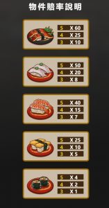ATG熊壽司遊戲特色