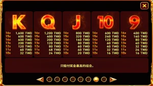QT電子烈日火焰-符號倍數
