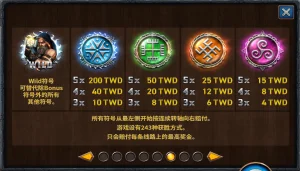 QT電子太陽之力 符號倍數