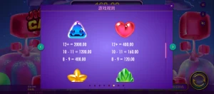 QT電子搖晃現金 符號倍數