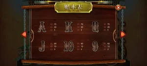 QT電子西部對決賠率