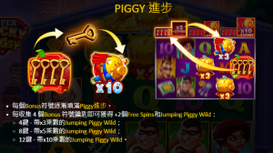 超級珠寶大盜老虎機特色