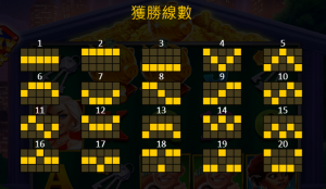 BNG超級珠寶大盜啟動遊戲