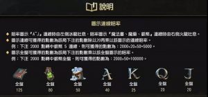 魔龍傳奇老虎機賠率