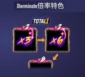 QT電子X終止老虎機遊戲Xterminate倍率特色