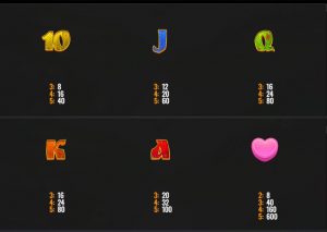 QT電子老虎機小妖精的魅力賠率