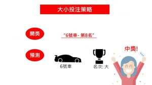 北京賽車PK10大小