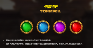 RSG電子戰神呂布老虎機倍數特色