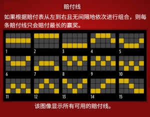 QT電子萬達斯之手2老虎機遊戲賠付線