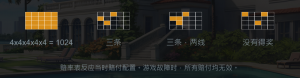 QT忍者vs毒梟電子老虎機遊戲賠付線