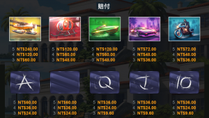 QT忍者vs毒梟電子老虎機遊戲賠付表