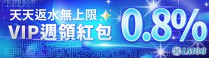 LM88娛樂城優惠返水無上限