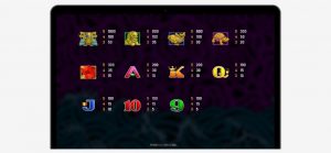 五龍爭霸老虎機賠率介紹