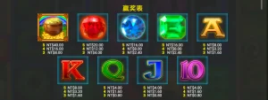 QT電子愛爾蘭幸運星老虎機賠率