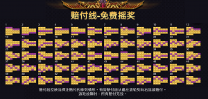 QT電子搖錢樹老虎機免費遊戲賠付線