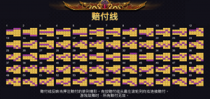 QT電子搖錢樹老虎機賠付線