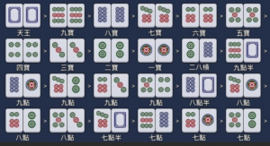 推筒子牌型與術語解析:深入探討